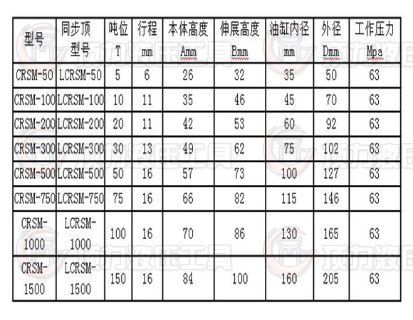 参数.jpg