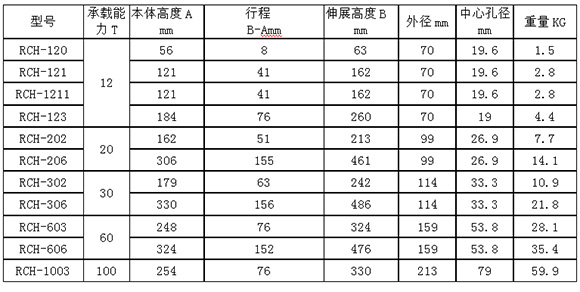 技术参数.jpg